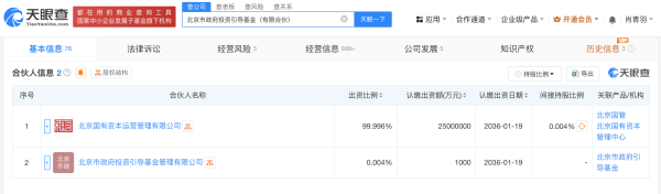 莆田期货配资 北京市政府投资引导基金增资至2500亿元 增幅约150%