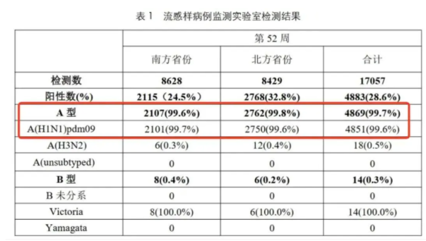 抚顺股票配资 需求猛增！涨价至300元一盒 很多地方断货