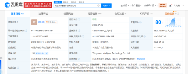 今日股票行情 蚂蚁集团等入股清微智能 后者为可重构计算芯片研发商