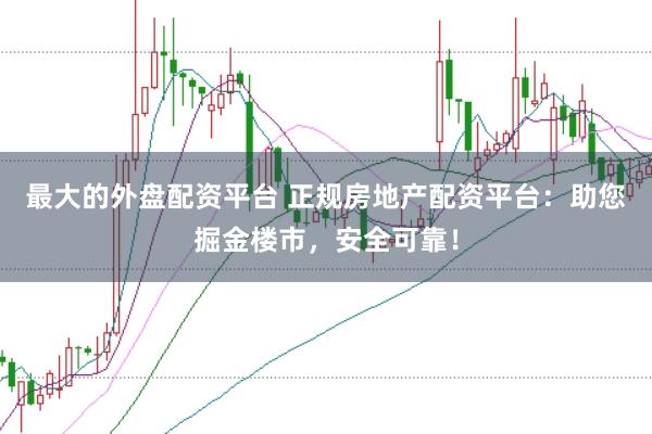 最大的外盘配资平台 正规房地产配资平台：助您掘金楼市，安全可靠！