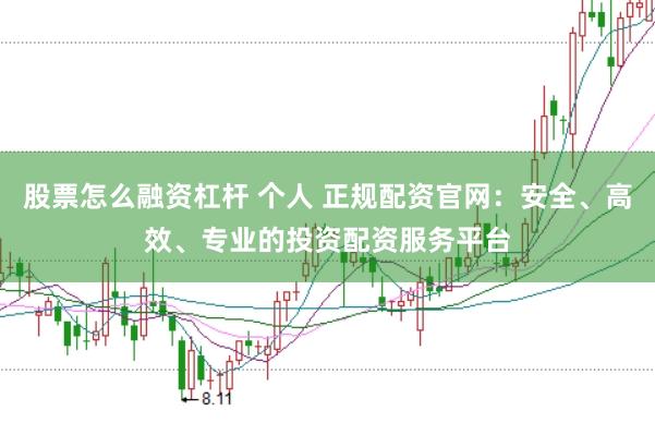 股票怎么融资杠杆 个人 正规配资官网：安全、高效、专业的投资配资服务平台