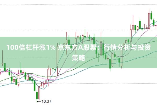 100倍杠杆涨1% 京东方A股票:行情分析与投资策略