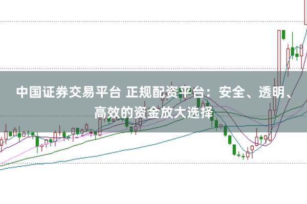 中国证券交易平台 正规配资平台：安全、透明、高效的资金放大选择