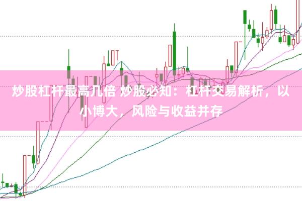 炒股杠杆最高几倍 炒股必知：杠杆交易解析，以小博大，风险与收益并存