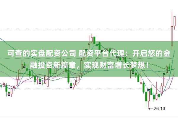 可查的实盘配资公司 配资平台代理:开启您的金融投资新篇章,实现财富增长梦想!