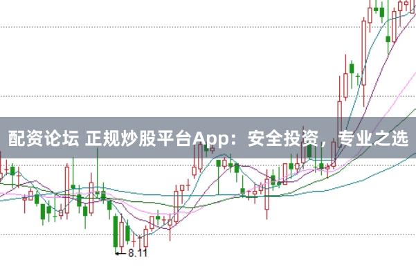 配资论坛 正规炒股平台App：安全投资，专业之选