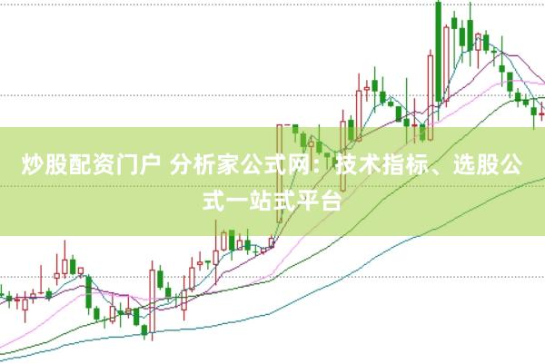 炒股配资门户 分析家公式网：技术指标、选股公式一站式平台