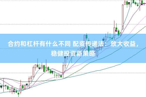 合约和杠杆有什么不同 配资传递法：放大收益，稳健投资新策略