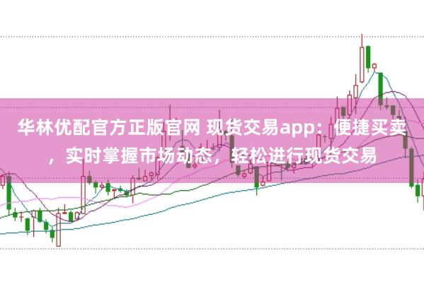 华林优配官方正版官网 现货交易app:便捷买卖,实时掌握市场动态,轻松进行现货交易