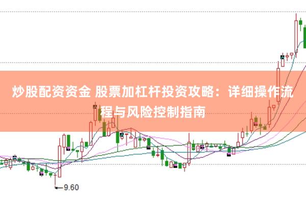 炒股配资资金 股票加杠杆投资攻略：详细操作流程与风险控制指南
