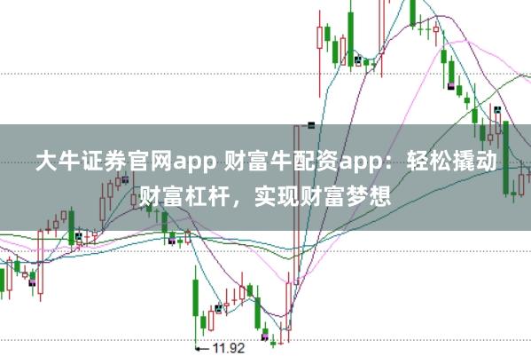 大牛证券官网app 财富牛配资app：轻松撬动财富杠杆，实现财富梦想