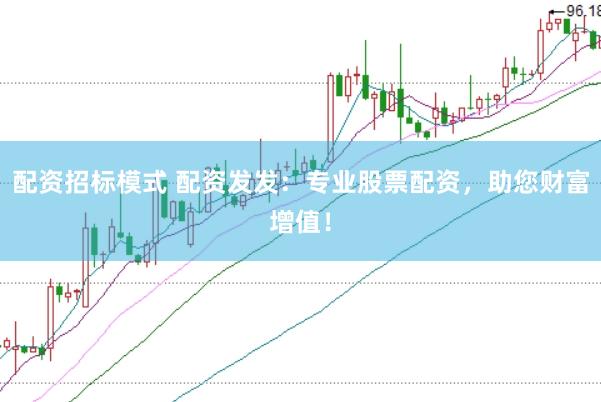 配资招标模式 配资发发：专业股票配资，助您财富增值！
