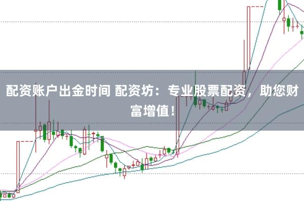 配资账户出金时间 配资坊：专业股票配资，助您财富增值！
