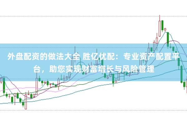 外盘配资的做法大全 胜亿优配：专业资产配置平台，助您实现财富增长与风险管理