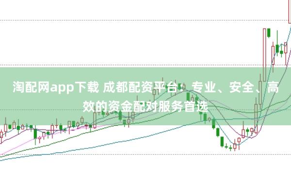 淘配网app下载 成都配资平台:专业、安全、高效的资金配对服务首选