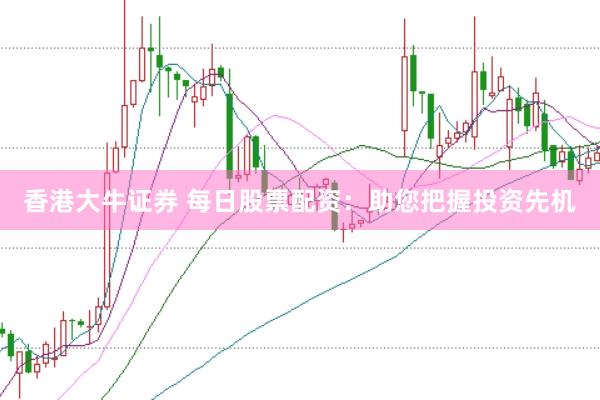 香港大牛证券 每日股票配资：助您把握投资先机