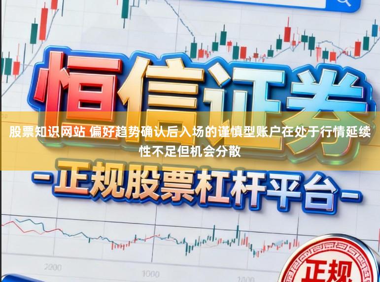 股票知识网站 偏好趋势确认后入场的谨慎型账户在处于行情延续性不足但机会分散